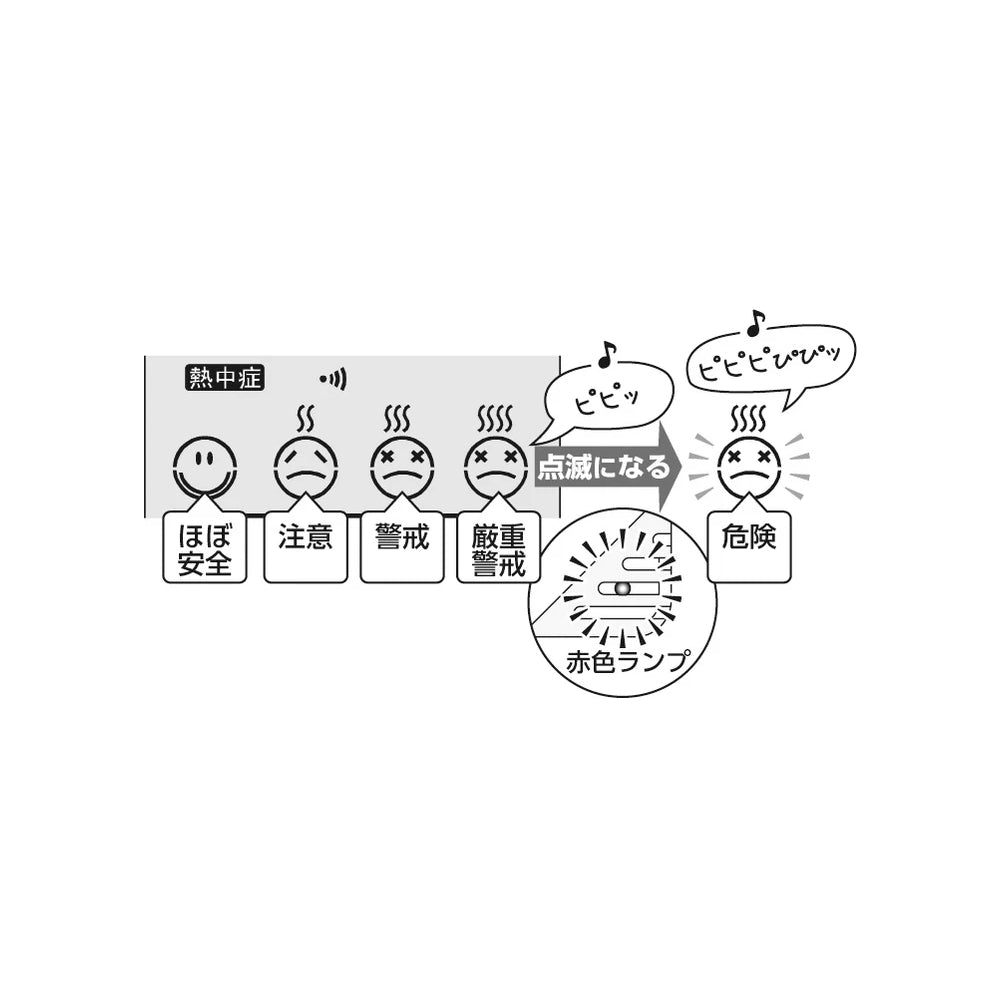 デジタル快適計Ⅲ(熱中症・インフルW目安) TD-8180