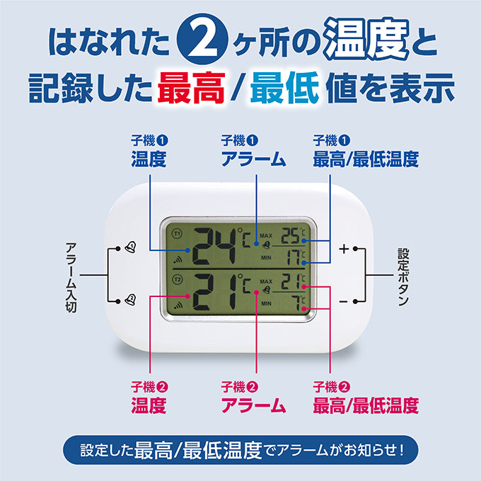 ツインワイヤレス温度計 TD-8401
