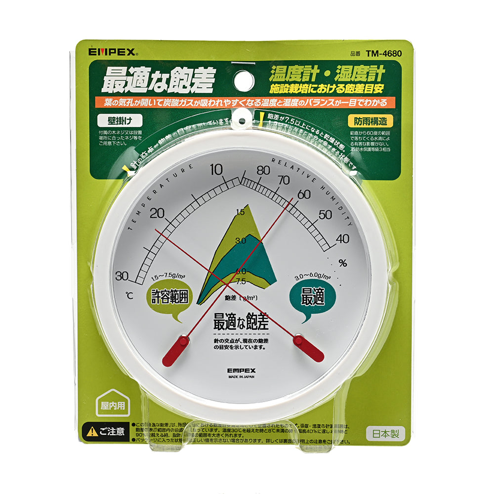 TM-4680のパッケージ