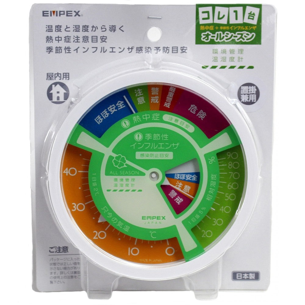 TM-7481のパッケージ