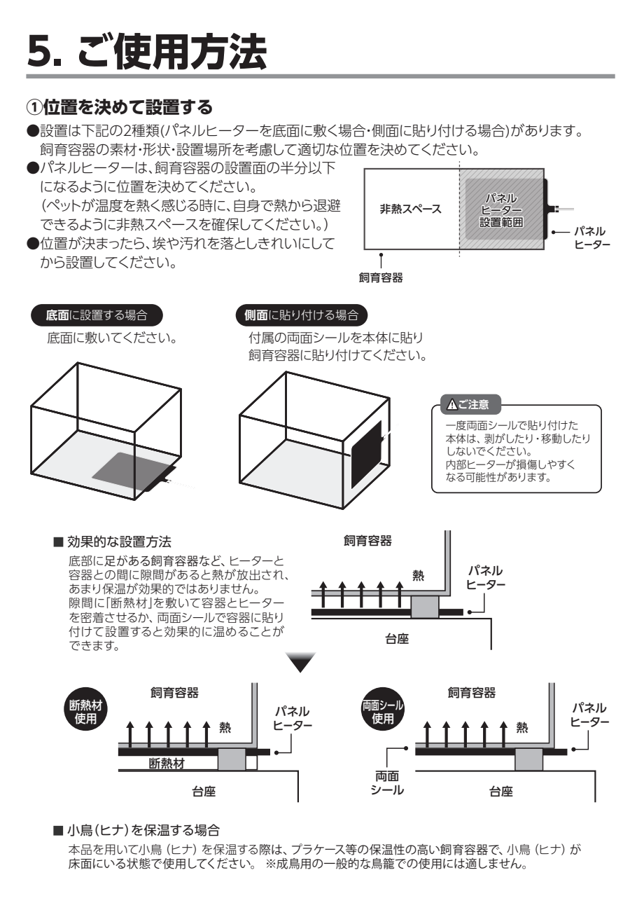 ペットヒーター TH-8022 / TH-8032